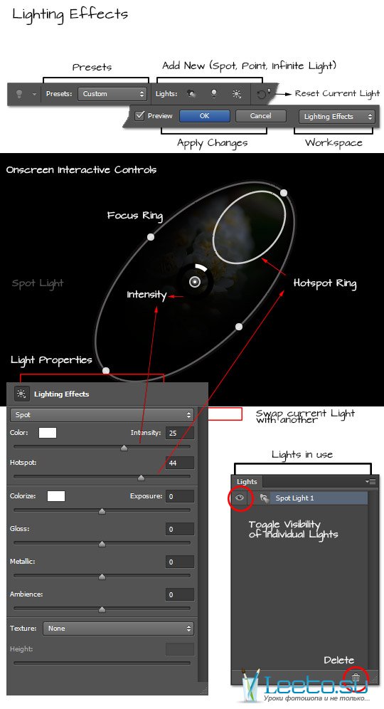 Фильтр «Эффекты освещения» в Photoshop CS6