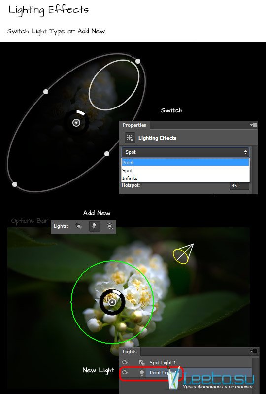 Фильтр «Эффекты освещения» в Photoshop CS6