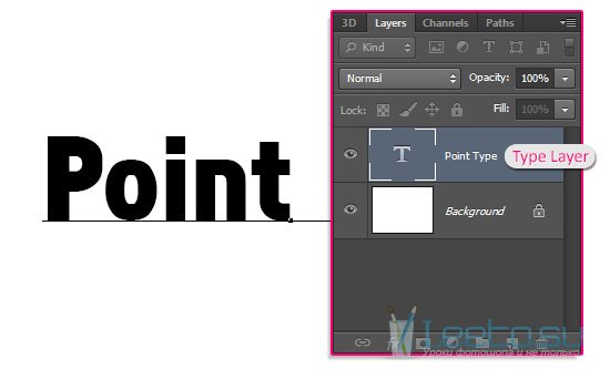 Текстовый инструмент в Photoshop CS6. Строчный и блочный текст