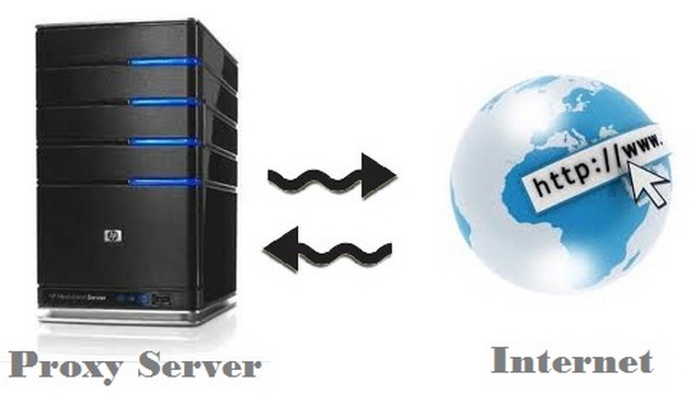 Что такое прокси сервер?